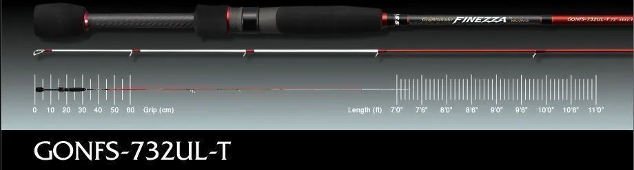 Graphiteleader FINEZZA™ nuovo 9'6\